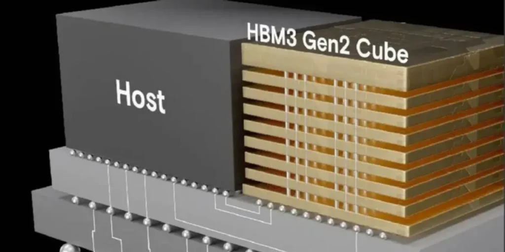Mengenal RAM High Bandwidth Memory untuk Komputasi Tinggi