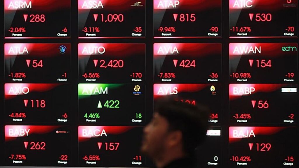 IHSG Ditutup Anjlok ke Level 5873 Akibat Pelemahan Saham Big Caps