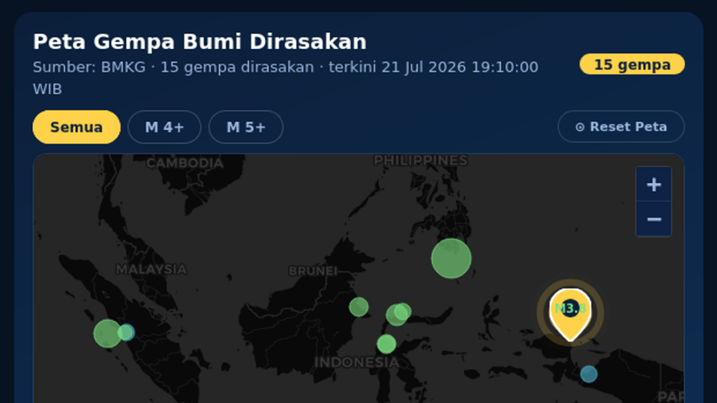 BMKG Catat Gempa M 3,5 Guncang Laut Sabu Raijua NTT