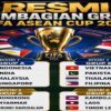 Timnas Indonesia Bersiap Lakukan Laga Tandang Kontra Timor Leste