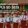 Mendikdasmen Dorong Pembentukan Karakter Siswa Lewat MPLS Ramah