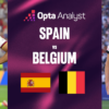 Timnas Spanyol Hadapi Belgia pada Perempat Final Piala Dunia 2026