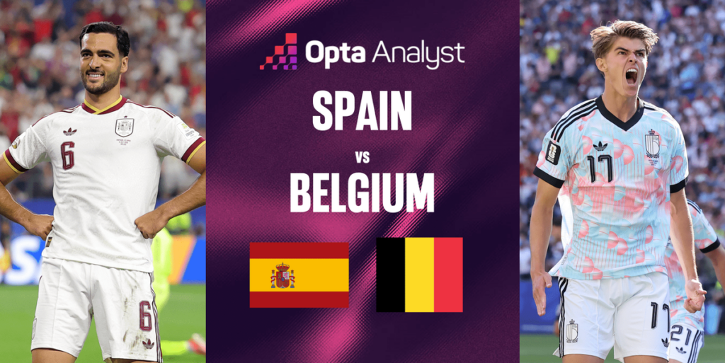 Timnas Spanyol Hadapi Belgia pada Perempat Final Piala Dunia 2026