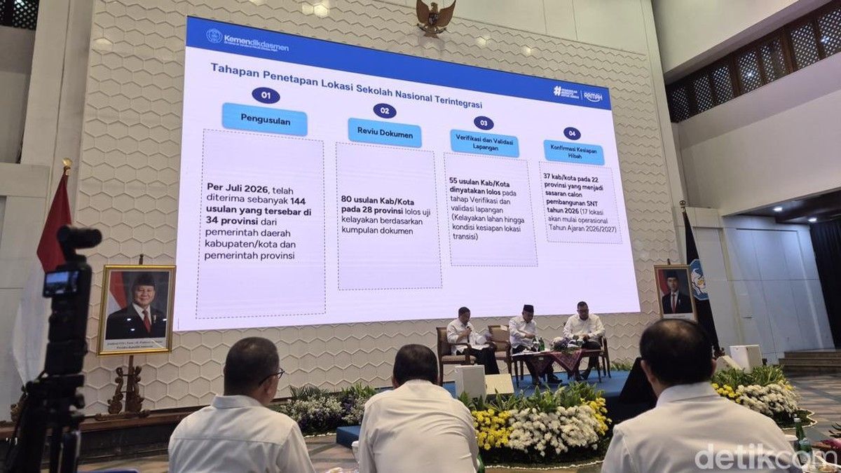 Kemendikdasmen Buka Pendaftaran SPMB Sekolah Nasional Terintegrasi 2026