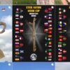 Indonesia Lolos ke Perempat Final Lomba Tongkat Kayu Unik Wood Cup 2026