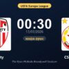 Masalah Visa Ganggu Persiapan CSKA Sofia Jelang Hadapi Derry City