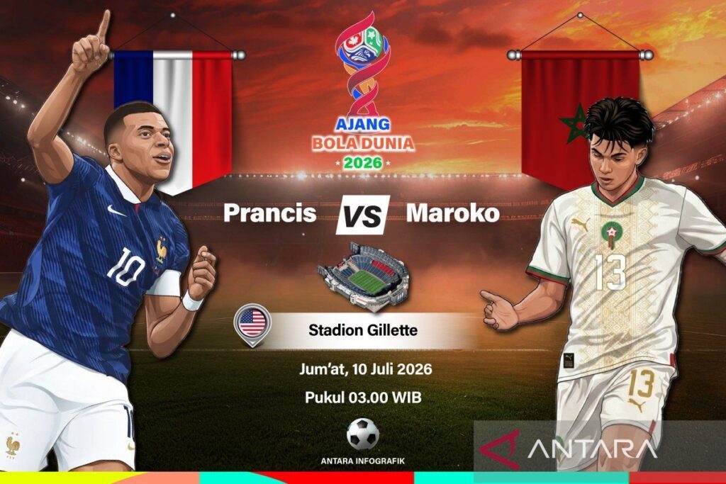 Delapan Tim Bersaing di Babak Perempat Final Piala Dunia 2026