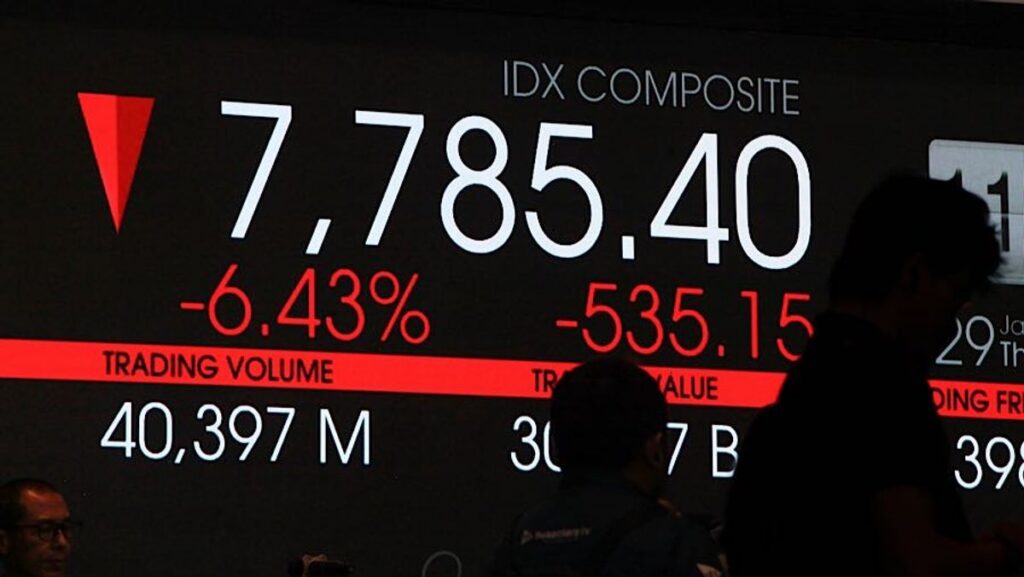 IHSG Ditutup Menguat Sesi I di Tengah Defisit Neraca Dagang Mei 2026