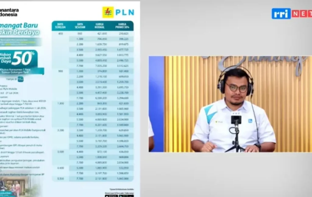 PLN Pangkas Biaya Tambah Daya Listrik 50 Persen Hingga 27 Juli 2026