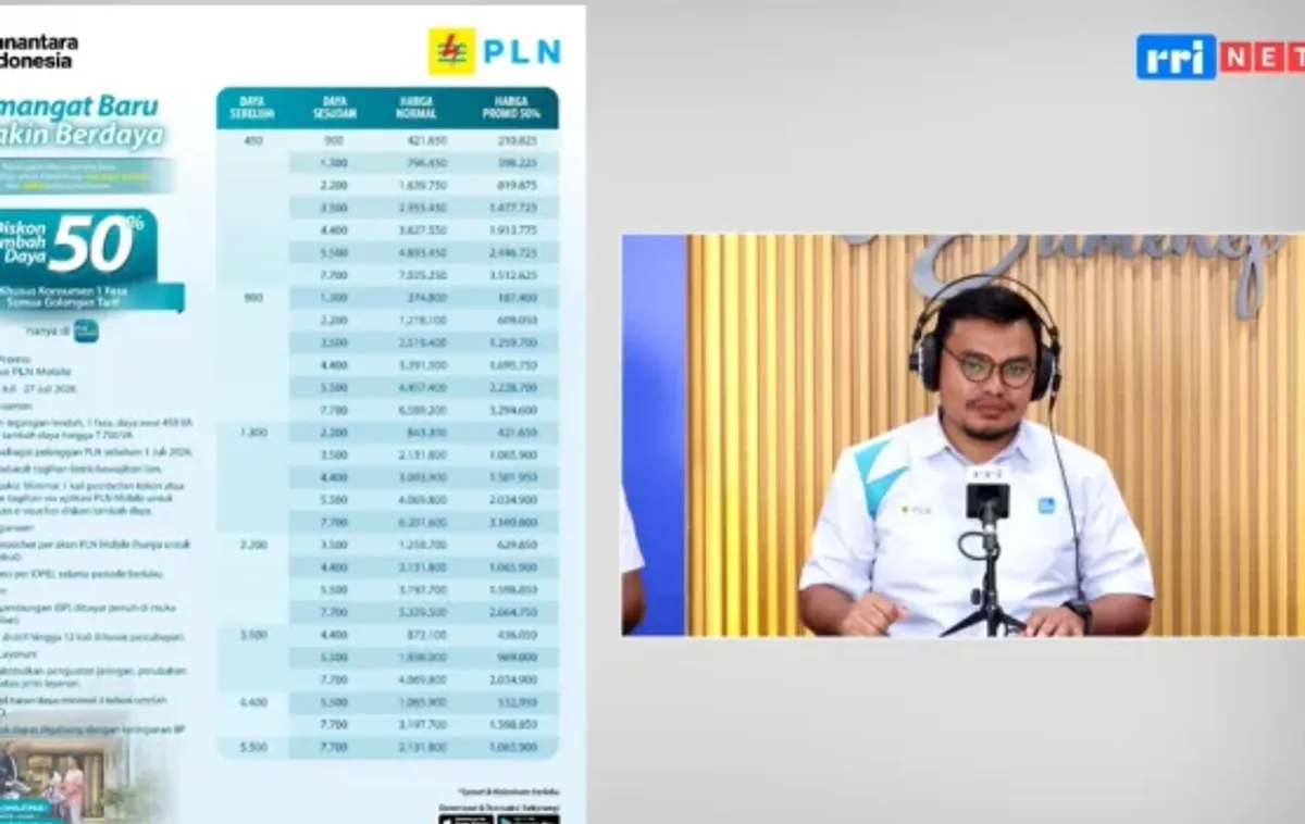PLN Pangkas Biaya Tambah Daya Listrik 50 Persen Hingga 27 Juli 2026