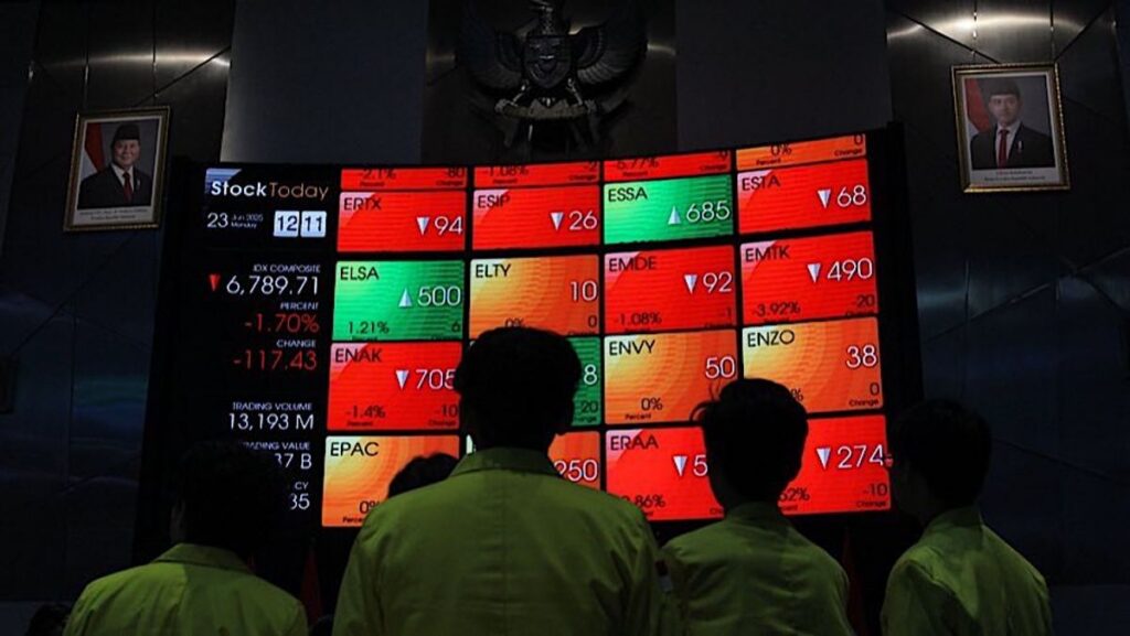 Investor Asing Lepas Saham Perbankan hingga IHSG Melemah