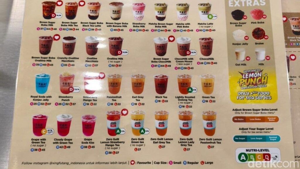 Kemenkes Dorong Pemprov DKI Terapkan Regulasi Label Nutri Level