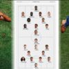 Spanyol Siap Hadapi Produktivitas Prancis di Semifinal Piala Dunia