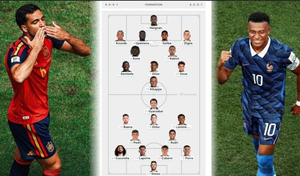 Spanyol Siap Hadapi Produktivitas Prancis di Semifinal Piala Dunia