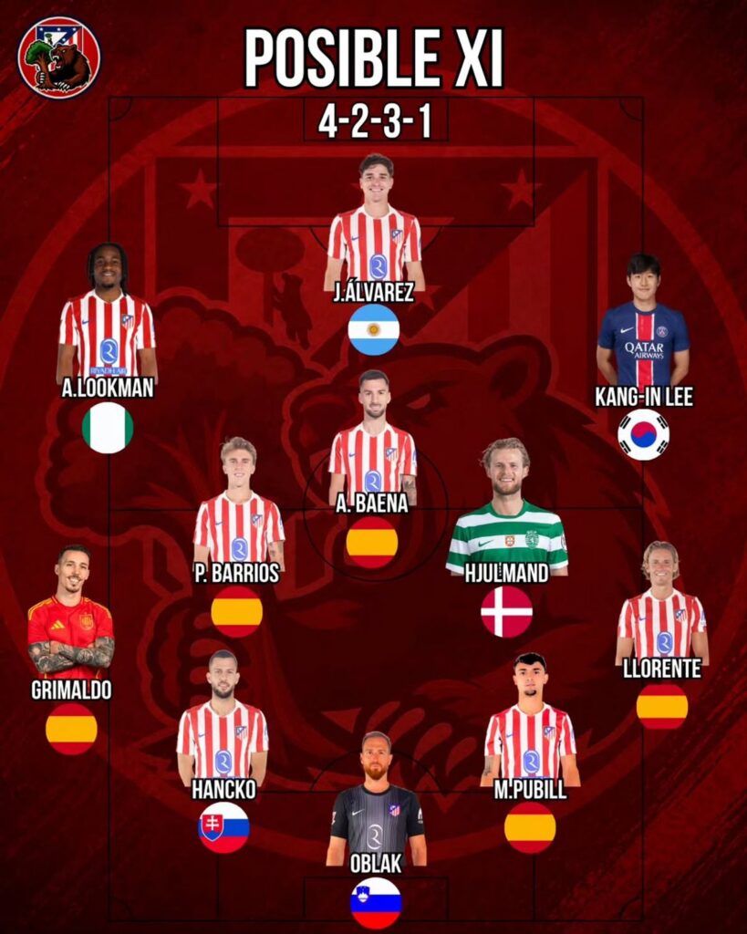 Atletico Madrid Resmi Merekrut Lee Kang-in dari PSG dengan Kontrak Lima Tahun