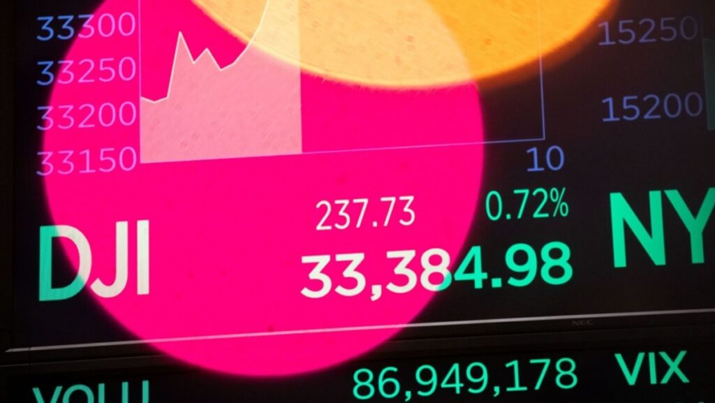Bursa Wall Street Menguat Terpicu Perlambatan Pasar Kerja Amerika Serikat