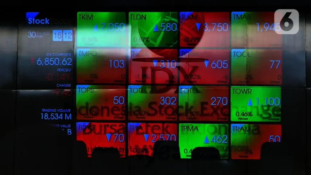 Bobot Saham Indonesia di MSCI Emerging Markets Naik pada Juli 2026