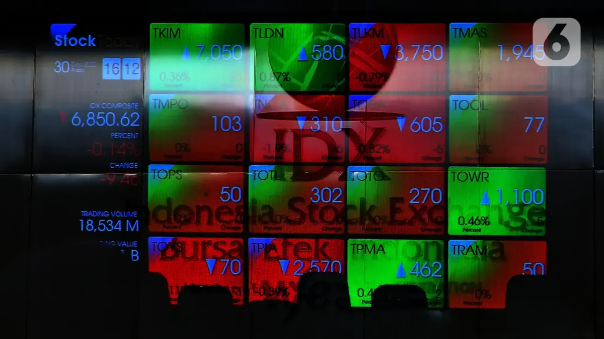Bobot Saham Indonesia di MSCI Emerging Markets Naik pada Juli 2026