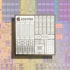 Desain Chip Apple A20 Pro Adopsi Metode Exynos Samsung