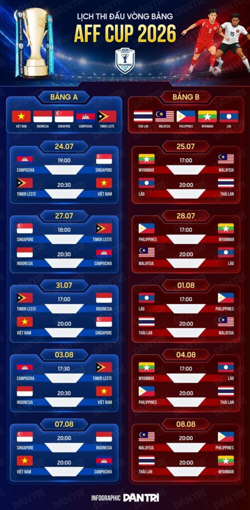 Harga Tiket Pasar Gelap Vietnam vs Singapore Melonjak Tinggi