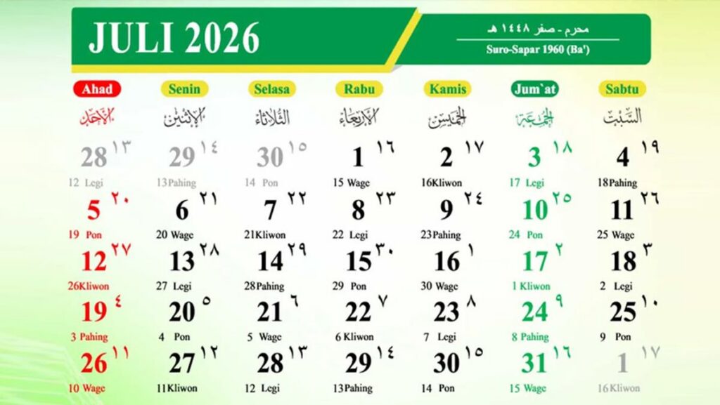 Kalender Jawa Juli 2026 Tampilkan Kombinasi Weton dan Neptu Bulan Suro hingga Sapar