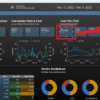 Google Looker Studio Solusi Atasi Dashboard yang Membingungkan