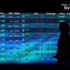 IHSG Menguat ke Level 5876 pada Akhir Pekan