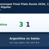 Argentina dan Inggris Bertemu di Semifinal Piala Dunia 2026