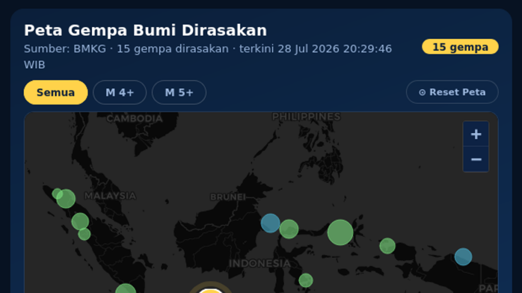 BMKG Catat Dua Gempa Bumi Guncang Jawa Timur pada 28 Juli 2026