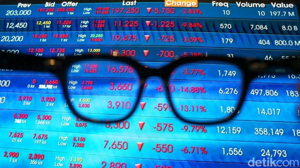 IHSG Parkir di Level 6.093 pada Penutupan Sesi I Perdagangan 29 Juli 2026