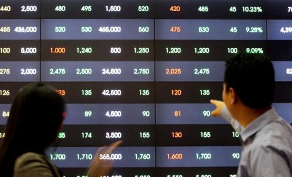 IHSG Melonjak ke Level 6.245 pada Perdagangan 20 Juli 2026