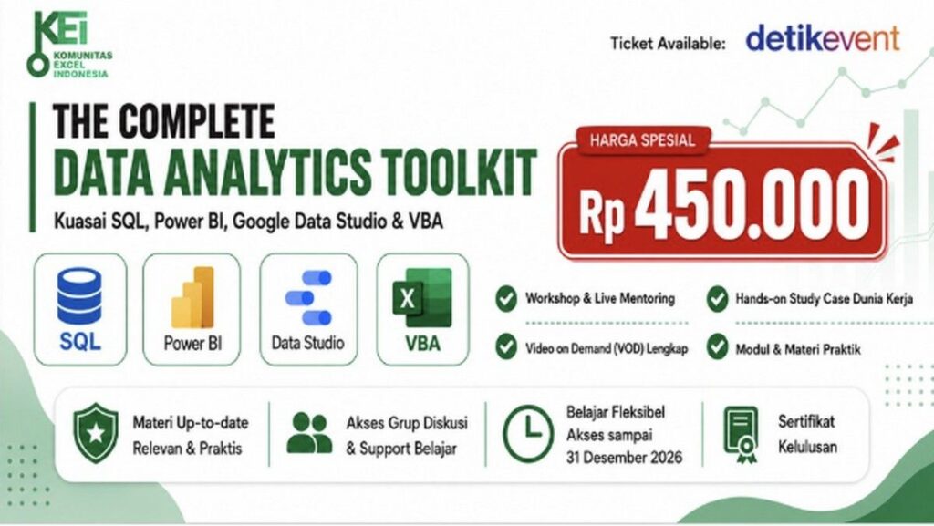 KEI Learning Menggelar Program The Complete Data Analytics Toolkit
