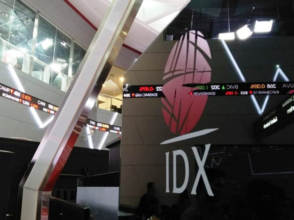 IHSG Menguat ke Level 5.934 pada Pembukaan Perdagangan Senin