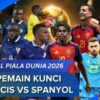 Kejagung Buka Peluang Terbitkan Sprindik Baru Kasus SPPG