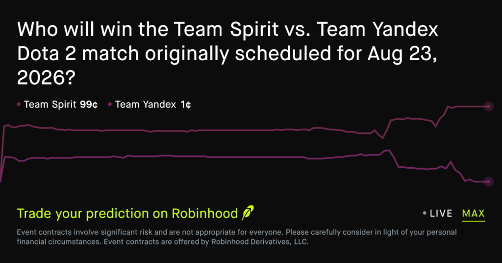 Team Spirit Tantang TEAM VISION di Final The International 2026