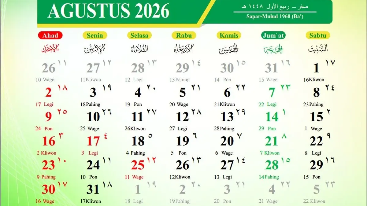 Kalender Jawa Pertengahan Agustus 2026 Alami Peralihan Bulan
