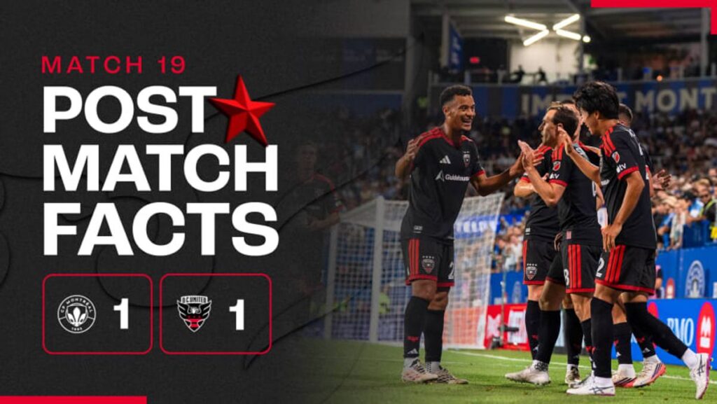 Sean Johnson Tampil Gemilang Saat DC United Tahan CF Montreal 1 1
