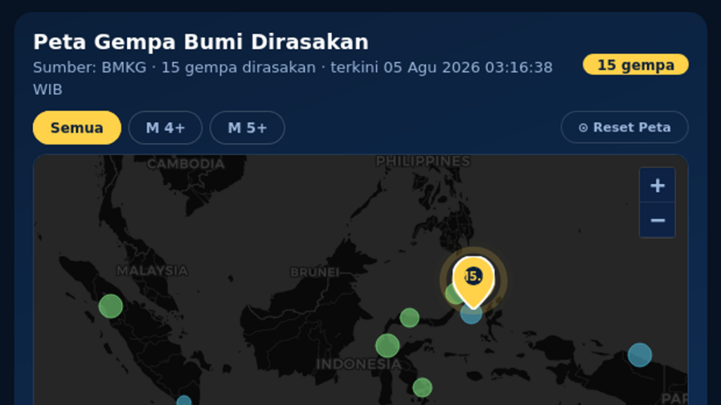 Gempa Magnitudo 6,5 Guncang Laut Sulawesi BMKG Pastikan Tak Tsunami