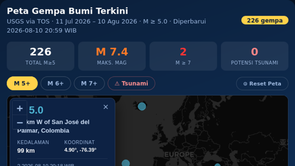 Gempa M 7,4 Guncang Kolombia Luluhlantakkan Bangunan dan Enam Bandara