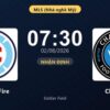 Chicago Fire Siap Jamu Charlotte FC Pada Lanjutan MLS 2026
