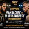 Islam Makhachev Pertahankan Gelar Hadapi Ian Machado Garry di UFC 330