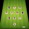 Sparta Rotterdam vs Utrecht berakhir imbang 1-1 di Eredivisie