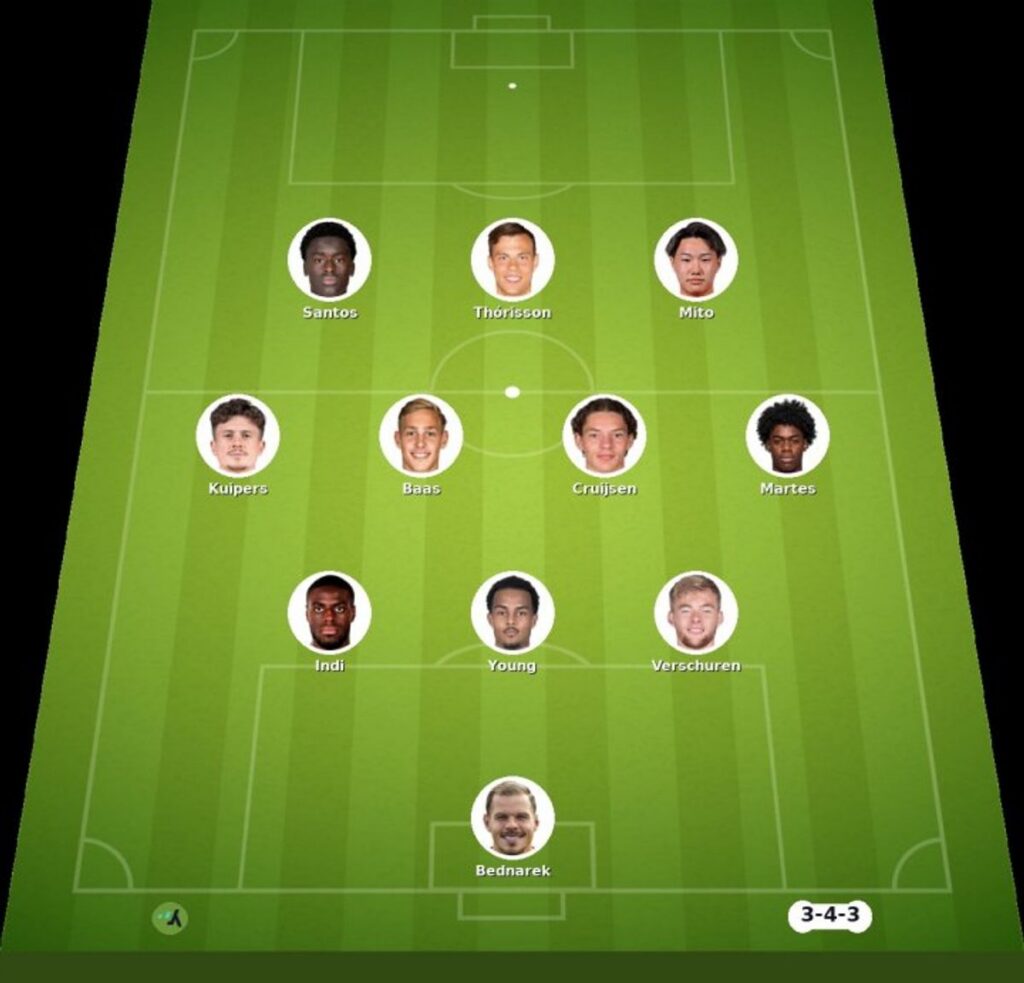 Sparta Rotterdam vs Utrecht berakhir imbang 1-1 di Eredivisie
