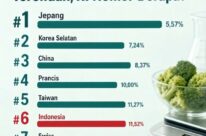 Mediasi Ruben Onsu dan Sarwendah Buntu di PN Jakarta Selatan