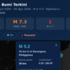 Gempa M 6,5 Guncang Mindanao Filipina Dirasakan di Sangihe
