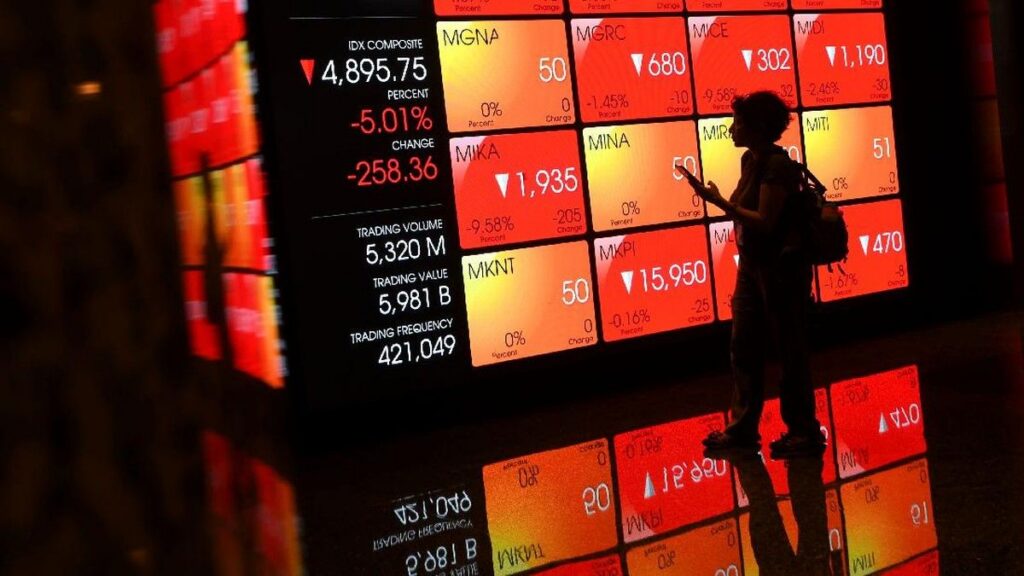 MSCI Rombak Indeks Agustus 2026 dan Depak 10 Saham Indonesia
