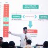 Mentan Amran Ajak Pemuda Berantas Mafia Beras Fortifikasi di Jakarta