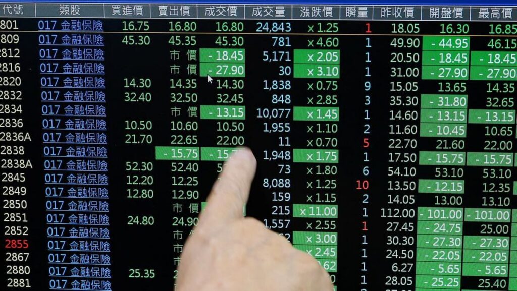 Investor Korea Selatan Borong Saham AS dan Indeks KOSPI Anjlok
