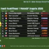Morbidelli dan Lecuona Tembus Kualifikasi Kedua MotoGP Inggris 2026