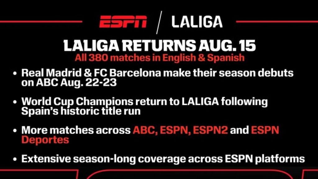 ESPN Siarkan Musim Baru LALIGA 2026 Dan 2027 Di Amerika Serikat